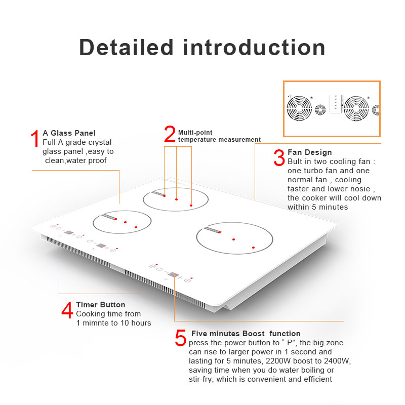 IH-356A, 5600W built-in three burner induction hob