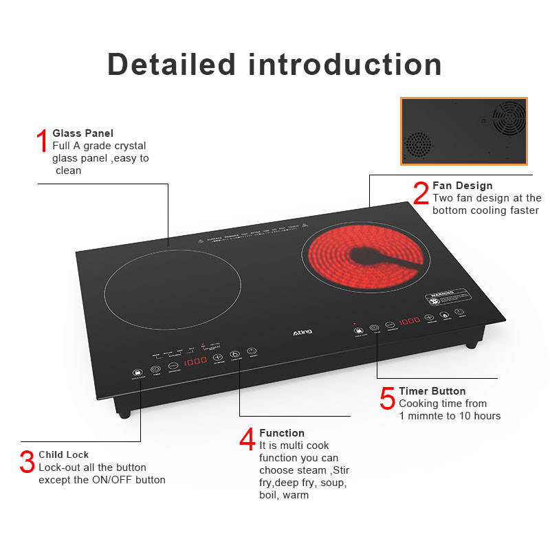 DTIH-31D,  3500W built-in double burner induction hob